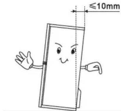 SIBIR GSN 16010 - Nivellement de l'appareil électrique - 1