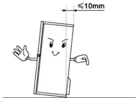 SIBIR GSN 16010 - Leveling of appliance - 1