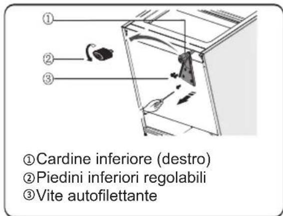 SIBIR GSN 16010 - Invertire la porta - 7