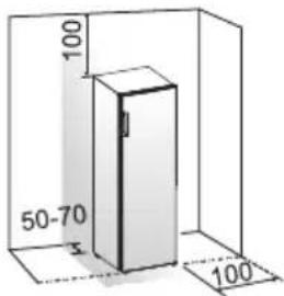 SIBIR GSN 16010 - Ventilazione dell'apparecchio - 2