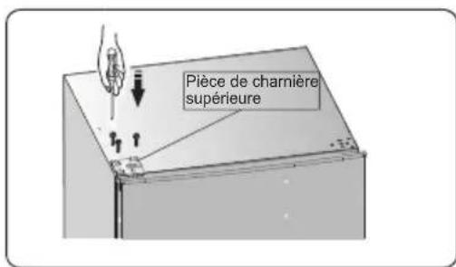 SIBIR GSN 16010 - Inverser la porte - 8