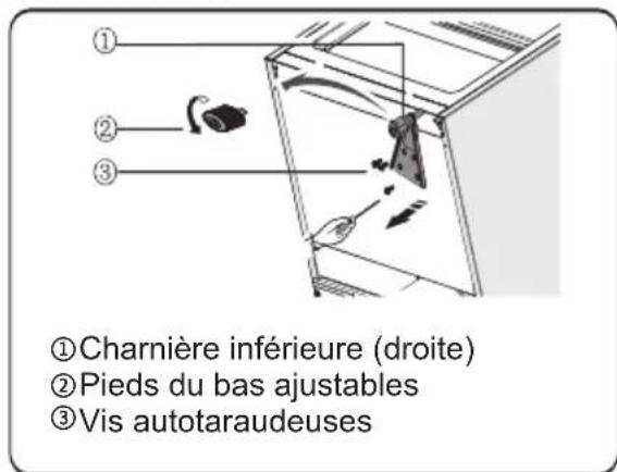SIBIR GSN 16010 - Inverser la porte - 5