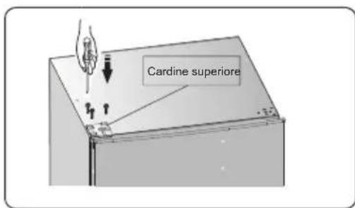 SIBIR GSN 16010 - Invertire la porta - 10