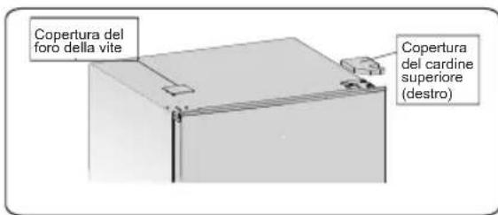 SIBIR GSN 16010 - Invertire la porta - 1