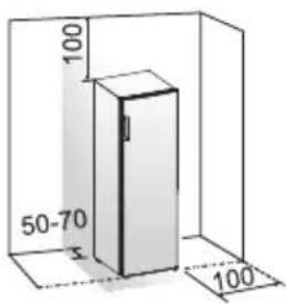 SIBIR GSN 16010 - Aufbau ihres neuen Gerätes - 2