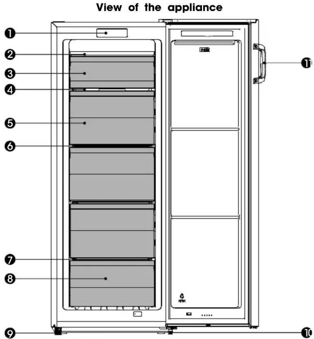 SIBIR GSN 16010 - Description of the appliance - 1