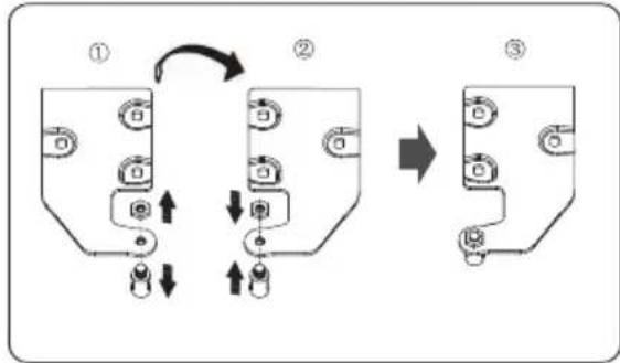 SIBIR GSN 16010 - Inverser la porte - 2