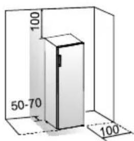 SIBIR GSN 16010 - Ventilation of appliance - 1