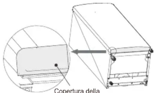 SIBIR KSC 14010 E - - Installazione del supporto di gomma - 1