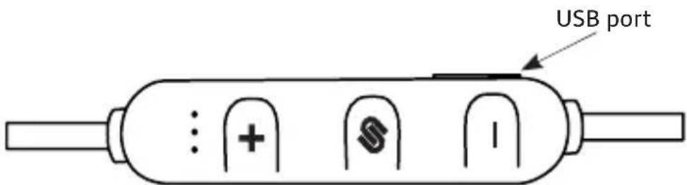 USB port