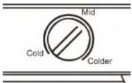 SIBIR GS 10010 E - Thermostat Control - 1