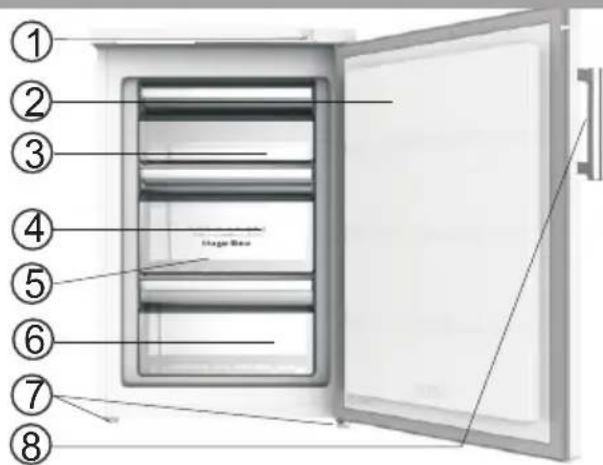 SIBIR GS 10010 E - View of the appliance - 1