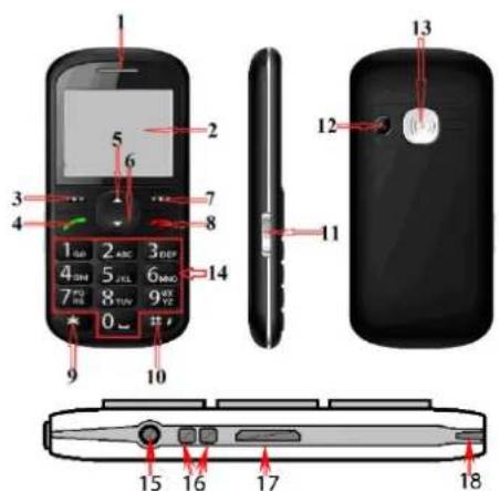 myPhone Halo 2 - Technische gegevens van de telefoon - 1