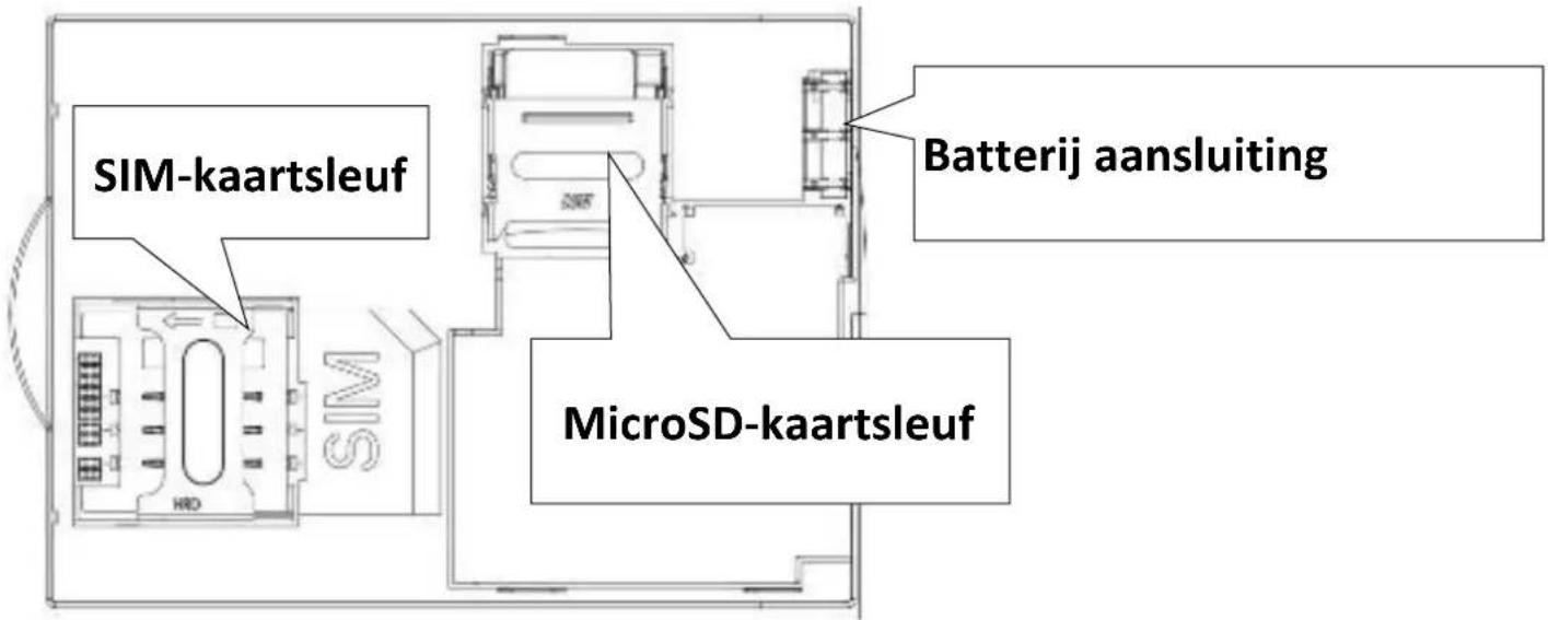 myPhone Halo 2 - NL © mPTech. Alle rechten voorbehonden. HALO 2 - 2