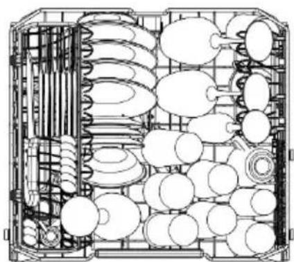 SIBIR GSV 6020 - Examples de chargement pour SALE intensif - 1
