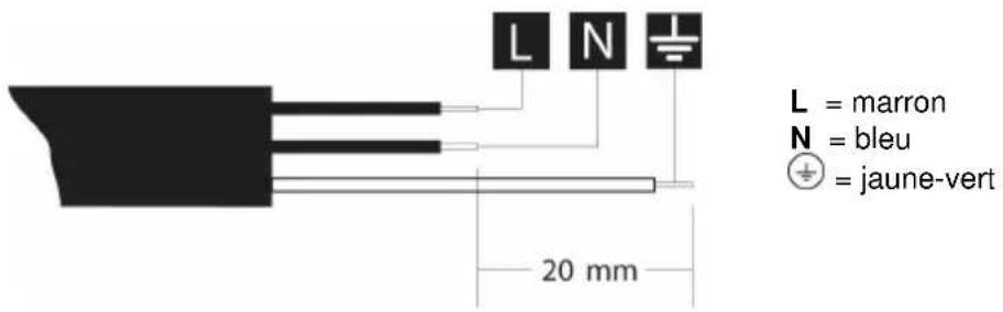 SIBIR GSV 6020 - Si l'appareil est PAS MUNI seulement du cable d'alimentation: - 3