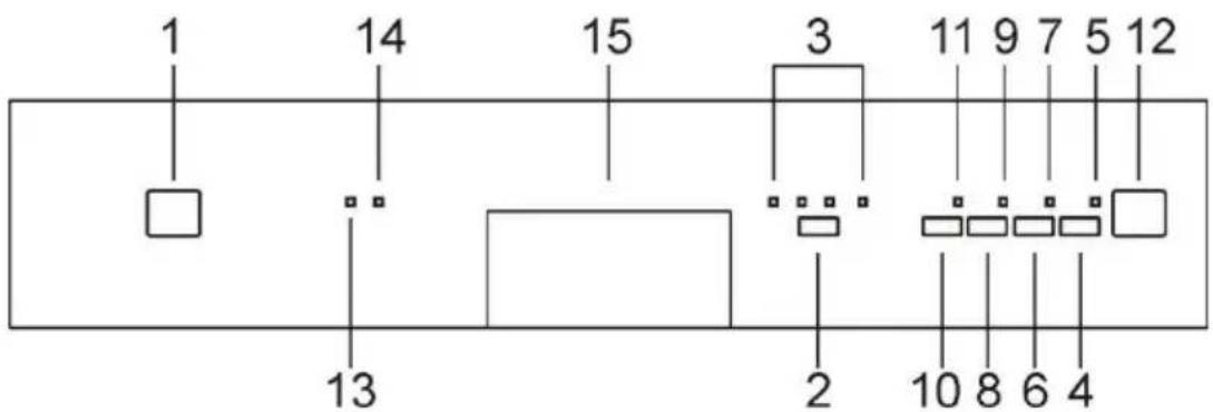 SIBIR GSI 6020 E - MODIFICATION DU PROGRAMME - 1