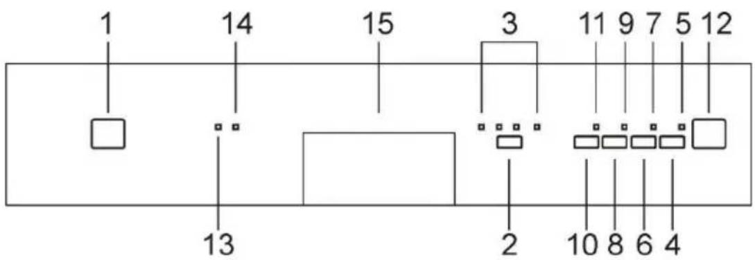 SIBIR GSI 6020 E - MISE EN MARCHE - 3