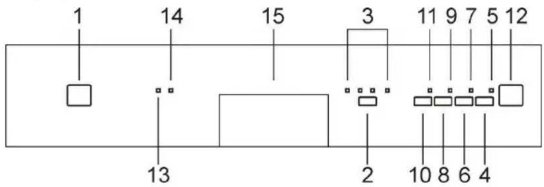 SIBIR GSI 6020 E - DÉPART DIFFÉRÉ - 1