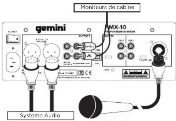 GEMINI PMX10 - VUE ARRIÈRE - 2