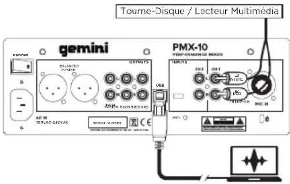 GEMINI PMX10 - VUE ARRIÈRE - 1