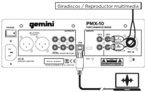 GEMINI PMX10 - VISTA TRASERA - 1