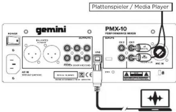 GEMINI PMX10 - RÜCKANSICHT - 1