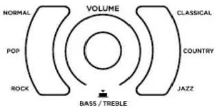 GEMINI MPA2400 - DSP EQ PRESETS - 1