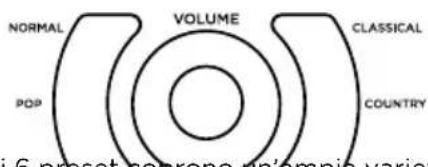 GEMINI MPA2400 - PRESEPE EQ DSP - 1