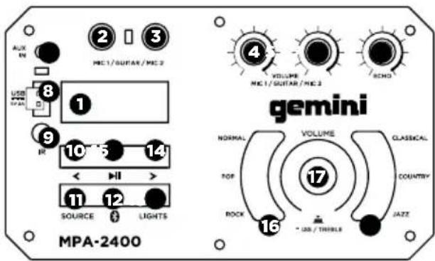 GEMINI MPA2400 - REMOTE CONTROL - 1