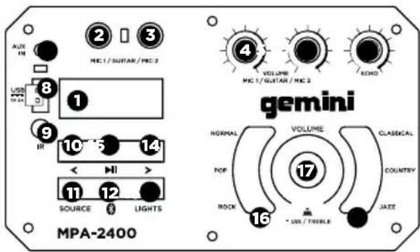 GEMINI MPA2400 - TÉLÉCOMMANDE - 1