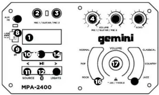 GEMINI MPA2400 - FERNBEDIENUNG - 1