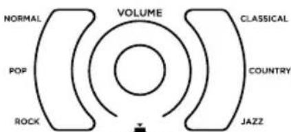 GEMINI MPA2400 - DSP EQ PRESETS - 1