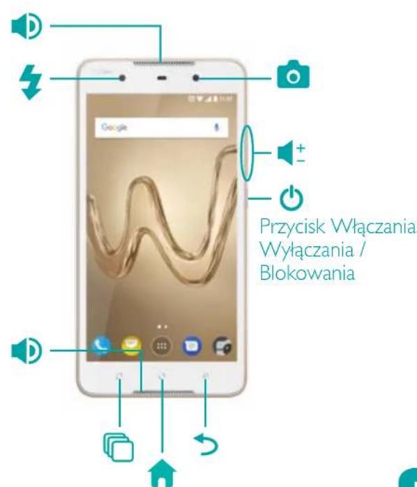 WIKO Robby 2 - Opis Twojego Telefonu - 2