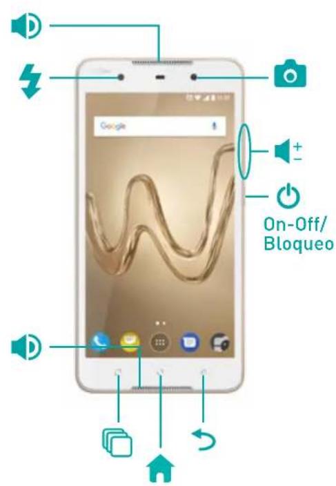 WIKO Robby 2 - Introduccion - 2