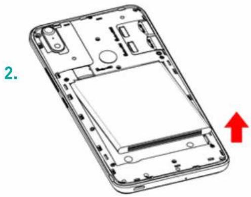 WIKO Robby 2 - ~Vodenje SIM kartice - 2