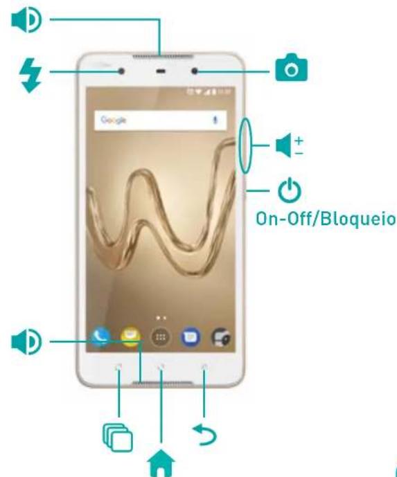 WIKO Robby 2 - Descubra o seu telemóvel - 2