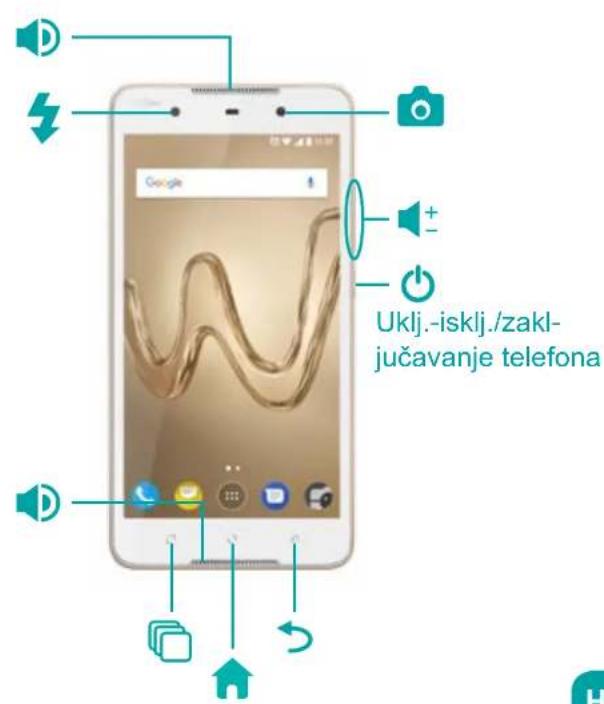 WIKO Robby 2 - Upoznajte svoj Telefon - 2