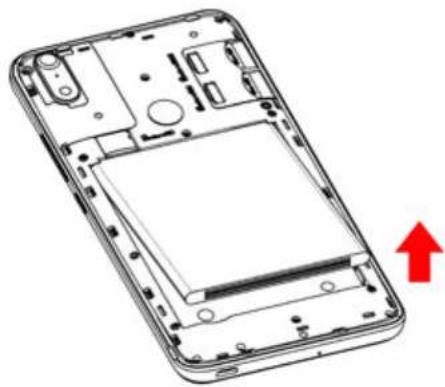 WIKO Robby 2 - ~ Inserção dos cartões SIM - 2