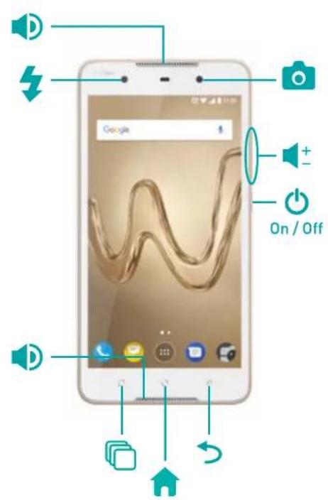 WIKO Robby 2 - Getting to Know Your Phone - 2