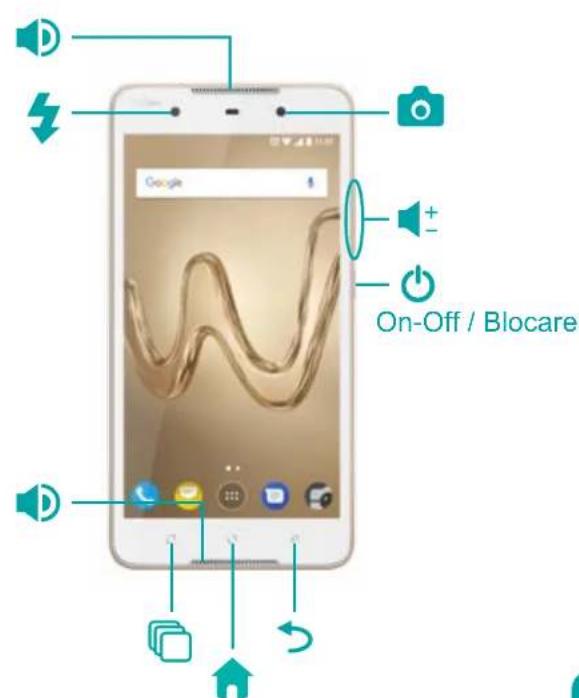 WIKO Robby 2 - Cunoaste- ti Telefonul - 2