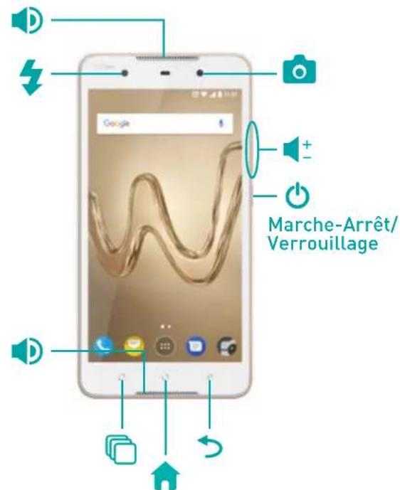 WIKO Robby 2 - Découvir votre téléphone - 2