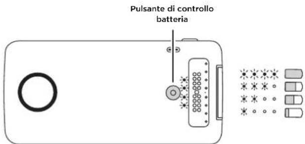MOTOROLA Polaroid InstaShare Printer - Livelli di carica - 2