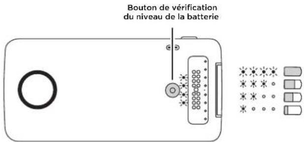 MOTOROLA Polaroid InstaShare Printer - Niveau de charge - 2