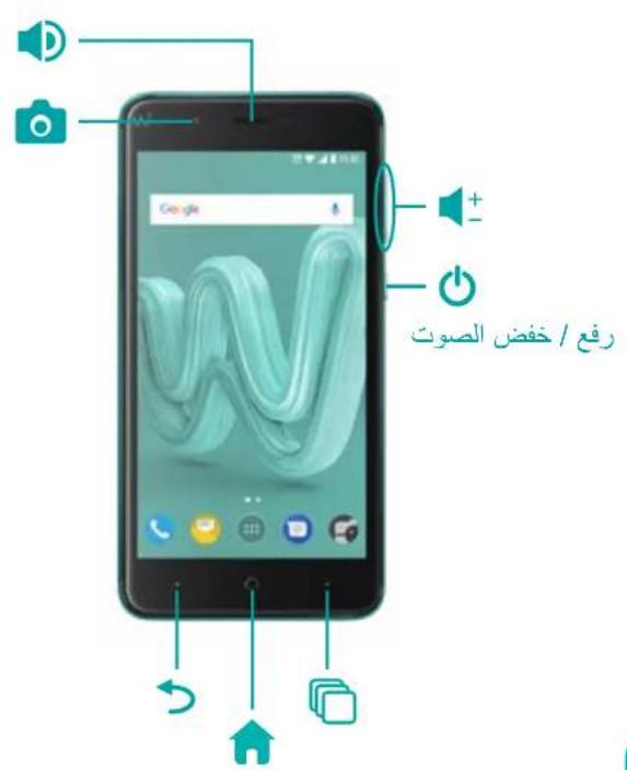 WIKO Kenny - kennq - 3