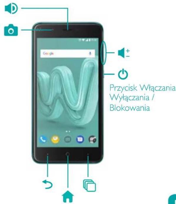 WIKO Kenny - Opis Twojego Telefonu - 2