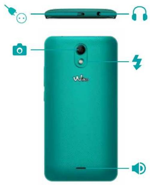 WIKO Kenny - Beschreibung Ihres Gerätes - 1