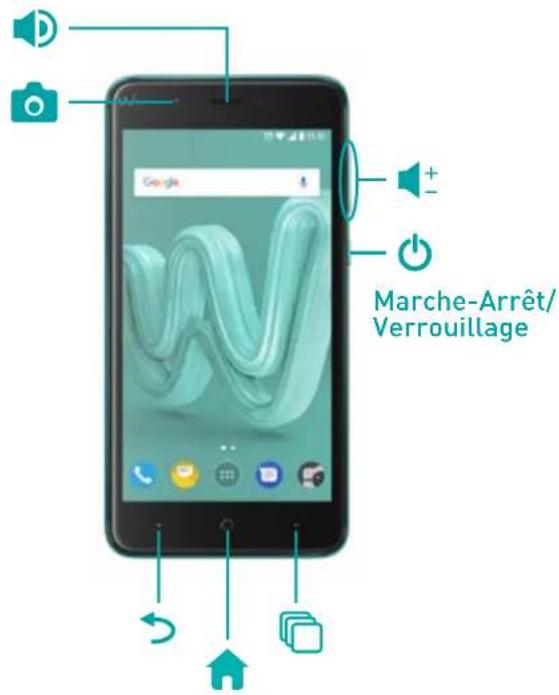 WIKO Kenny - Découvir votre téléphone - 3