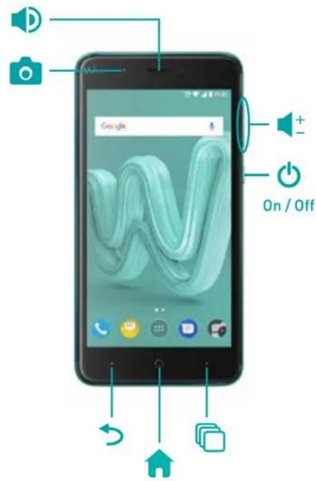 WIKO Kenny - Getting to Know Your Phone - 2
