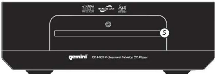 GEMINI CDJ202 - MISE A LA TERRE: - 5